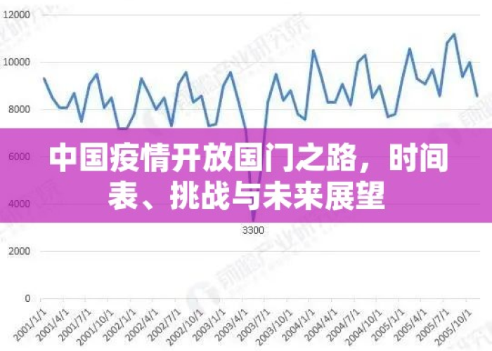 贵州疫情最新情况播报,今日新增本土病例持续下降,多地有序恢复生产生活秩序 贵州疫情最新情况播报,今日新增本土病例持续下降,多地有序恢复生产生活秩序