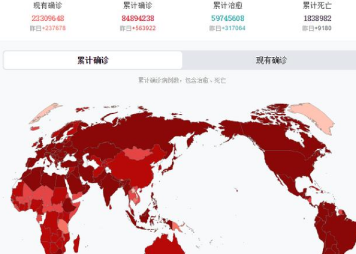 上海几号发生疫情/上海几号发生疫情了