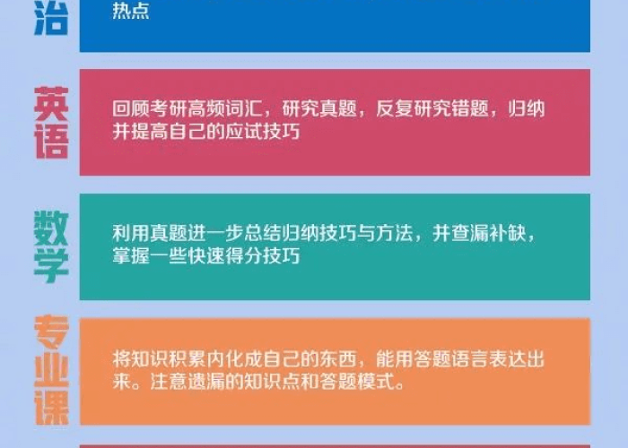 上海疫情全面开放的时间节点与历程回顾