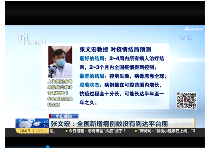 【上海疫情预计什么时候解除,上海疫情预计什么时候解除的】 【上海疫情预计什么时候解除,上海疫情预计什么时候解除的】