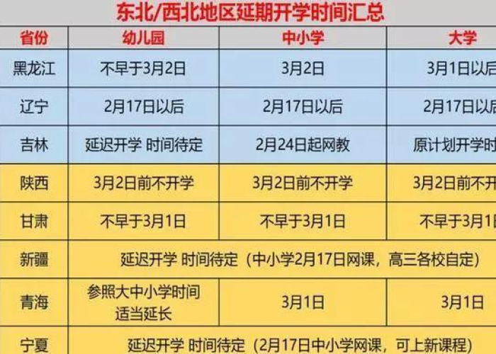 【疫情什么时候开始的几月几号,疫情什么时候开始的几月几号开始的】 【疫情什么时候开始的几月几号,疫情什么时候开始的几月几号开始的】