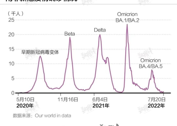 疫情从何时开始爆发:疫情从什么时候开始爆发 疫情从何时开始爆发:疫情从什么时候开始爆发