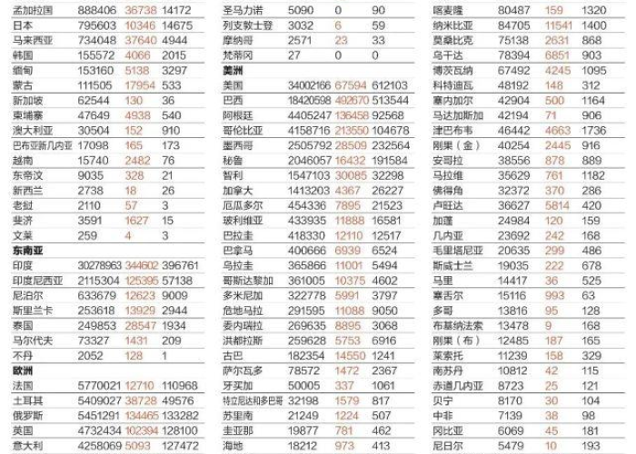 新冠疫情是什么时候开始:新冠疫情是什么时候开始的 新冠疫情是什么时候开始:新冠疫情是什么时候开始的