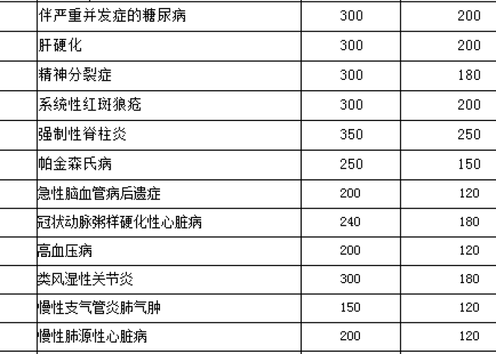 追寻起点,我们该如何定义新冠疫情的开始? 追寻起点,我们该如何定义新冠疫情的开始?