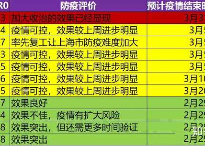玩家攻略“八闽状元郎竟然有挂”(确实有挂) 玩家攻略“八闽状元郎竟然有挂”(确实有挂)