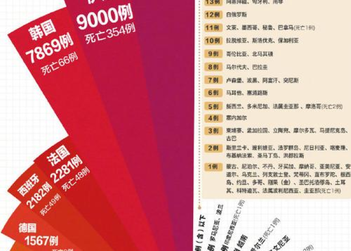 疫情大概在什么时候开始:疫情大概在什么时候开始爆发