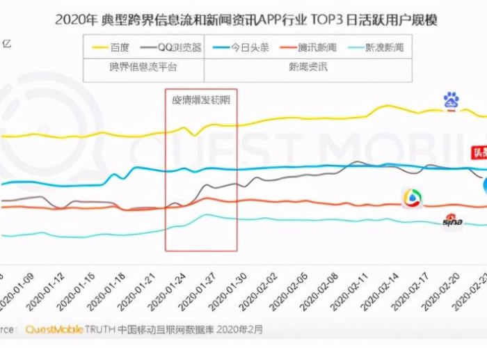 【中国疫情时间什么时候开始爆发的,中国疫情时间什么时候开始爆发的呢】 【中国疫情时间什么时候开始爆发的,中国疫情时间什么时候开始爆发的呢】