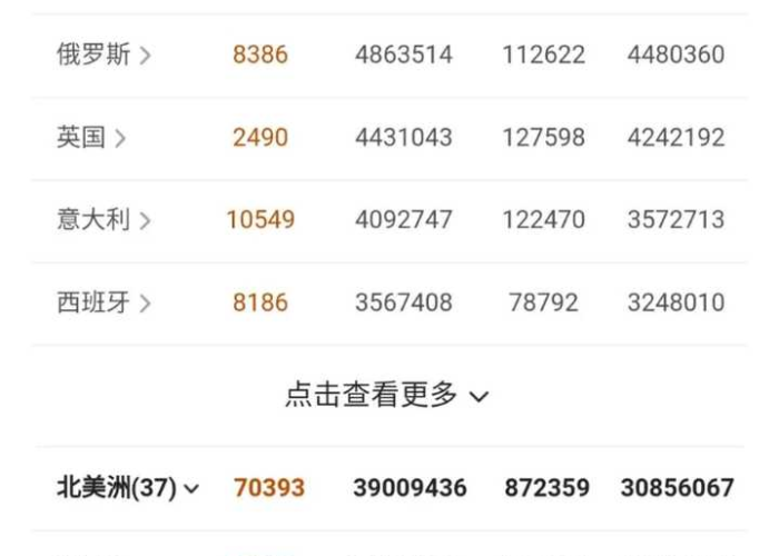 【新冠疫情什么时候开始/新冠疫情什么时候开始什么时候结束】 【新冠疫情什么时候开始/新冠疫情什么时候开始什么时候结束】