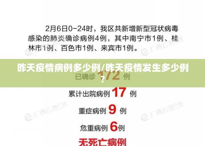 疫情什么放开的:疫情什么放开的最严重