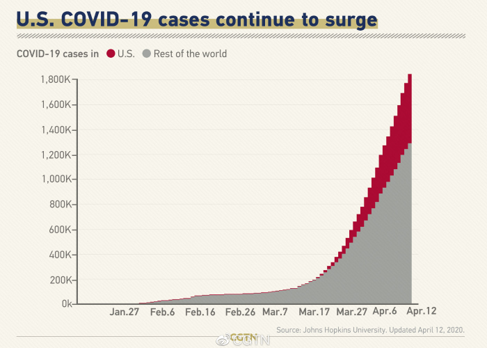 【贵州疫情报告最新情况今天/贵州疫情报告最新情况今天新增】