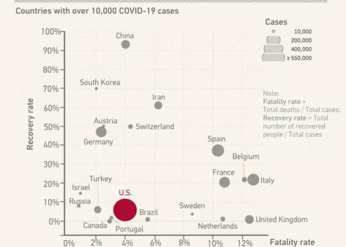 中国疫情时间线梳理,从首次报告到常态化防控的最新进展 中国疫情时间线梳理,从首次报告到常态化防控的最新进展