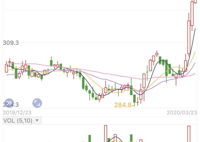 中国疫情是啥时候开始的呢图片大全/中国疫情是啥时候开始的呢图片 中国疫情是啥时候开始的呢图片大全/中国疫情是啥时候开始的呢图片
