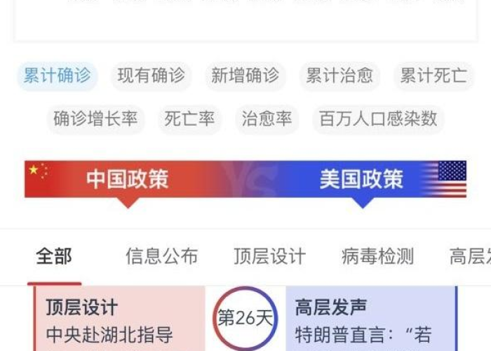 中国疫情是啥时候开始的呢知乎/中国疫情是啥时候开始的呢知乎 中国疫情是啥时候开始的呢知乎/中国疫情是啥时候开始的呢知乎