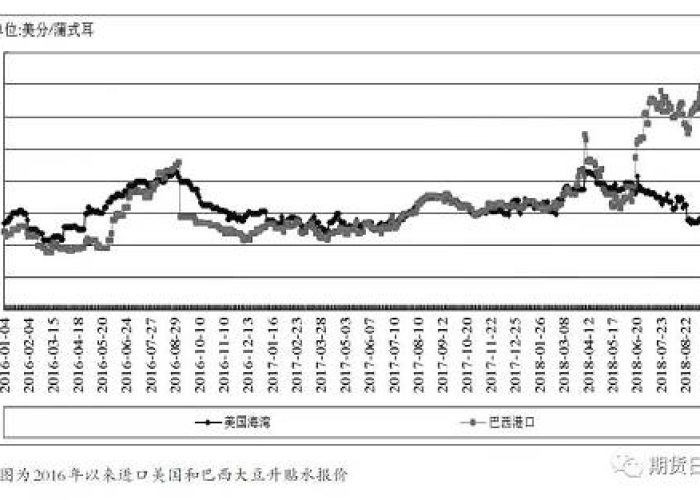 [实测]“锦绣山河怎么开挂”(原来确实是有挂)