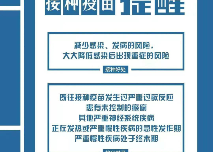 【新冠疫情什么时候能停止,新冠疫情什么时候能停止了】 【新冠疫情什么时候能停止,新冠疫情什么时候能停止了】