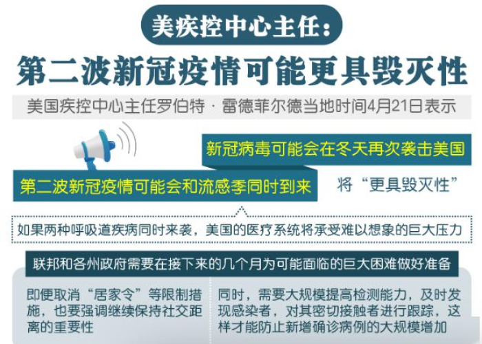 新冠肺炎疫情什么时候开始封城/新冠肺炎疫情什么时候封城 新冠肺炎疫情什么时候开始封城/新冠肺炎疫情什么时候封城