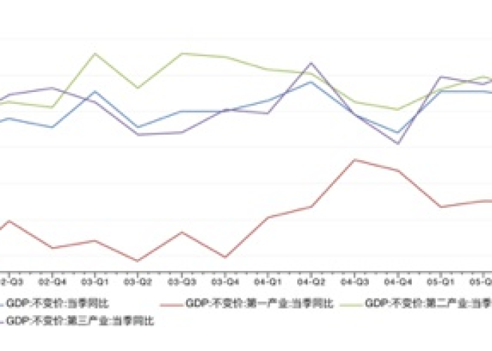 新冠肺炎疫情估计什么时候结束呢/新冠肺炎疫情估计什么时候结束 新冠肺炎疫情估计什么时候结束呢/新冠肺炎疫情估计什么时候结束
