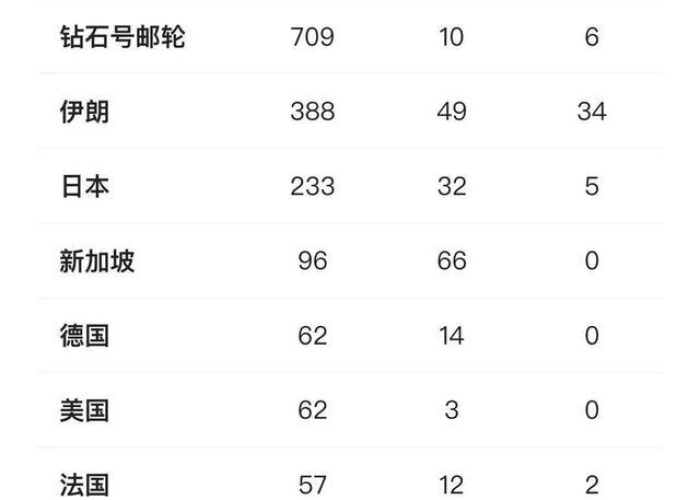 【疫情什么开始的什么时候结束的/疫情什么开始的什么时候结束的英文】 【疫情什么开始的什么时候结束的/疫情什么开始的什么时候结束的英文】