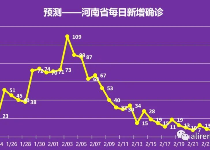 【中国疫情什么时候能结束,中国疫情什么时候结束的准确时间】