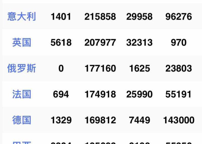 【上海什么时间疫情解除/上海什么时间疫情解除了】
