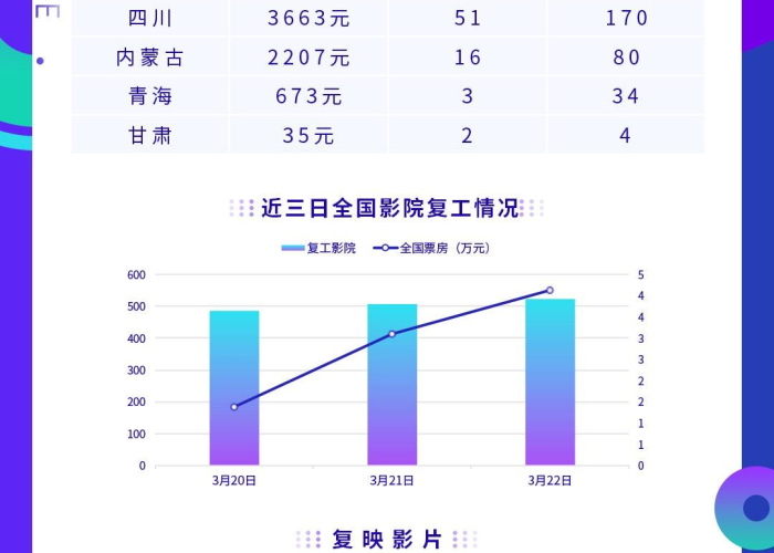 全球疫情最新排名（全球疫情最新排名榜）