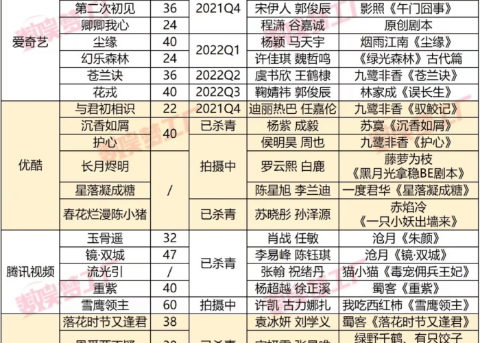 疫情终章,当结束不再是日历上的一个红叉 疫情终章,当结束不再是日历上的一个红叉