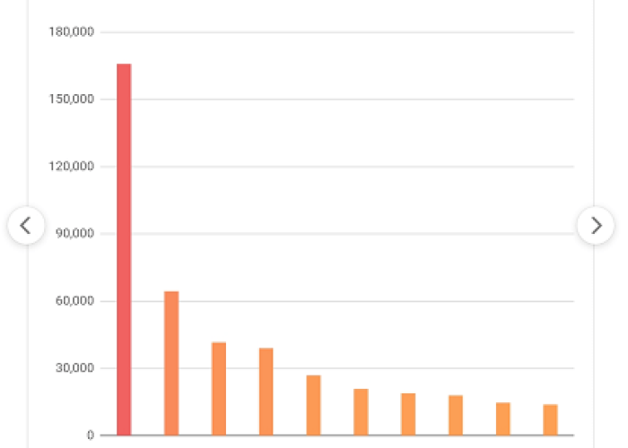 【2021疫情估计什么时候结束/2021疫情估计什么时候结束呢】 【2021疫情估计什么时候结束/2021疫情估计什么时候结束呢】