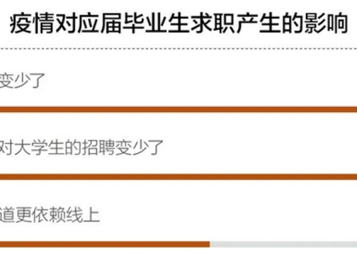 2021年疫情啥时候能结束/2021年疫情啥时候能结束呢 2021年疫情啥时候能结束/2021年疫情啥时候能结束呢