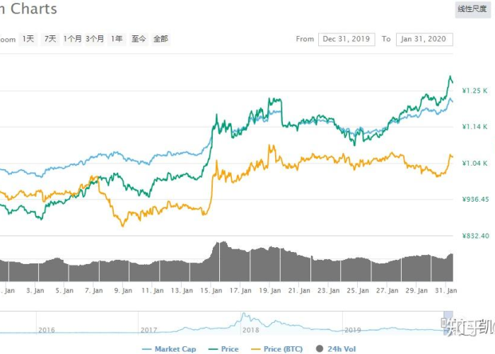 【2020疫情啥时候能过去啊,2020疫情啥时候能过去啊知乎】 【2020疫情啥时候能过去啊,2020疫情啥时候能过去啊知乎】