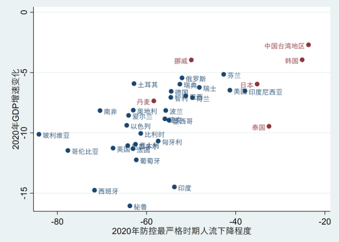 2021年,全球疫情何时能迎来终点?回顾与展望 2021年,全球疫情何时能迎来终点?回顾与展望