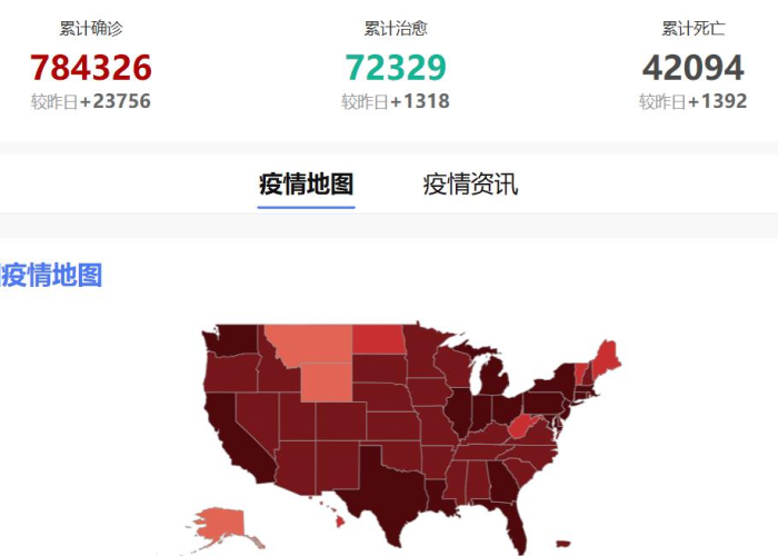 国际疫情什么时候能控制住(国际疫情什么时候能控制住了) 国际疫情什么时候能控制住(国际疫情什么时候能控制住了)