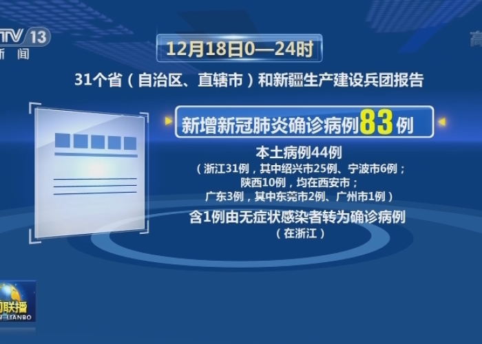 疫情什么时候开放呢最新消息新闻联播/疫情什么时候开放呢最新消息新闻 疫情什么时候开放呢最新消息新闻联播/疫情什么时候开放呢最新消息新闻