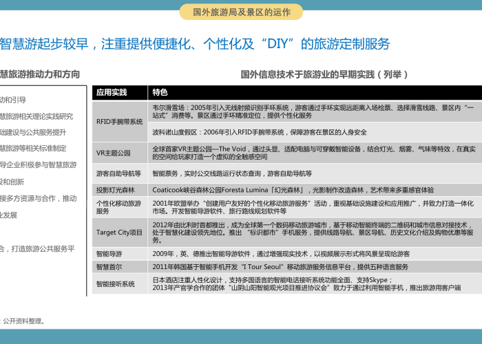 【疫情什么时候能旅游/疫情什么时候能旅游了】
