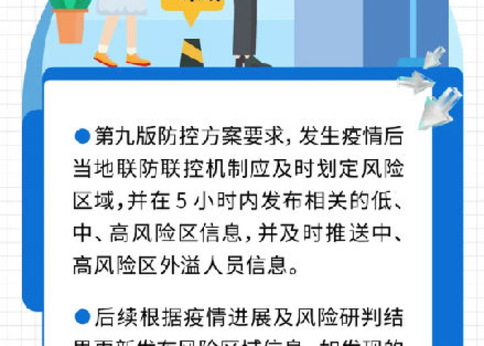 【疫情防控开始时间是几点,疫情防控开始时间是几点到几点】 【疫情防控开始时间是几点,疫情防控开始时间是几点到几点】