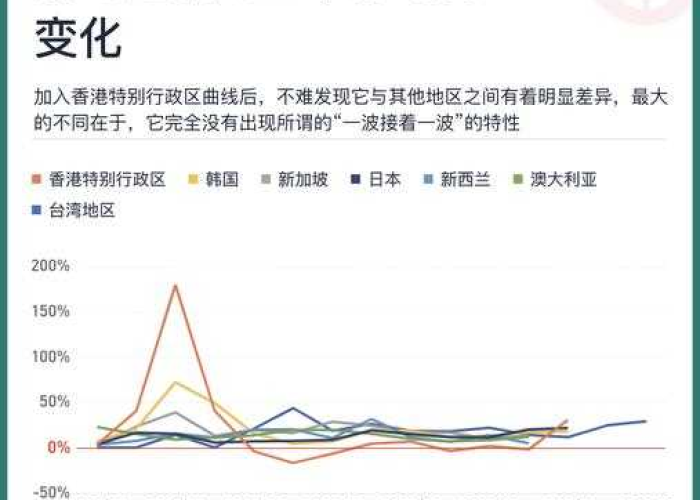 【疫情什么时候能/疫情什么时候能结束恢复正常】