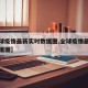 【全球疫情最新实时数据图,全球疫情最新动态数据图】