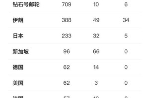 【疫情什时候结束啊最新消息,疫情什时候结束啊最新消息图片】
