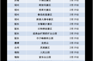 重磅来袭“新人海真的有挂”确实有挂