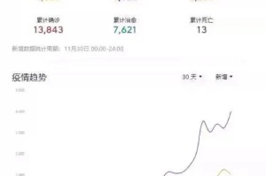 [推荐]“大发娱乐到底有没有挂”原来可以开挂