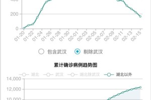 [推荐]“双辽麻将有挂吗”有挂详细开挂教程