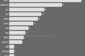 [实测]“天天贵阳麻将有挂吗”开挂详细教程