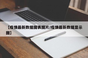 【疫情最新数据图表图片/疫情最新数据显示图】
