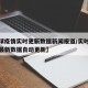 【全球疫情实时更新数据新闻报道/实时全球疫情最新数据自动更新】