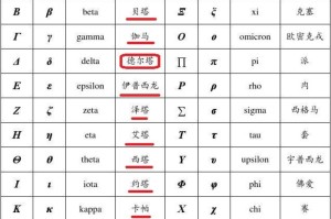 玩家必看“花城牌舍能不能开透视挂”(的确有挂)