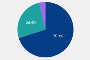 疫情是什么时候开始的2021:疫情是什么时候开始的2021年