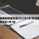 疫情最新数据消息2021年7月:疫情最新数据消息7月7日