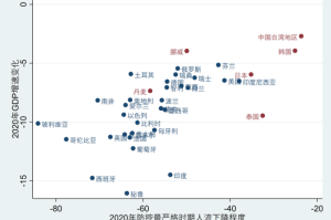 经验总结.“白金岛红拐弯其实是有挂的”(有挂辅助器通用版)