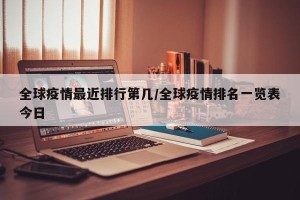全球疫情最近排行第几/全球疫情排名一览表今日