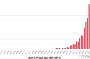 玩家攻略科普“棋乐碰胡有没有挂”［透视曝光猫腻］
