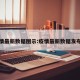 疫情最新数据图示:疫情最新数据发布图